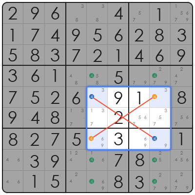 sudoku chinese